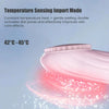 Sonic Facial Cleansing Brush